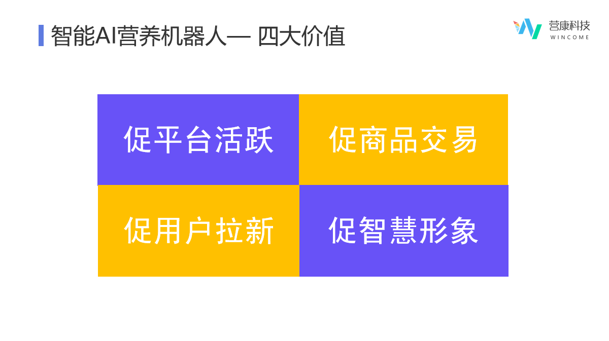 智能AI營養師